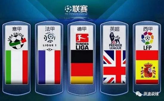 点之战中