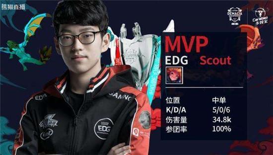 机会在新赛 机会在新赛